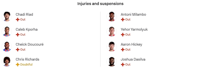 Nhận định, soi kèo Crystal Palace vs Brentford, 22h00 ngày 1/11: Phong độ lên cao - Ảnh 6