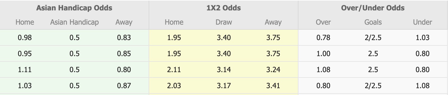 Nhận định, soi kèo Gwangju vs Jeju SK, 12h00 ngày 2/11: Lịch sử gọi tên - Ảnh 1
