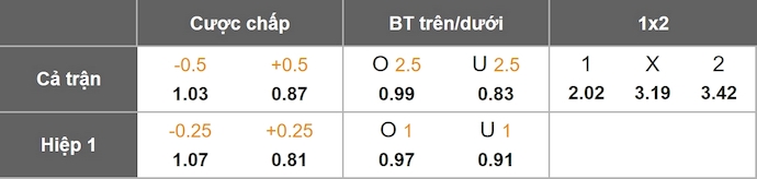 Nhận định, soi kèo Nantes vs Metz, 23h15 ngày 2/11: Cơ hội thoát hiểm - Ảnh 1