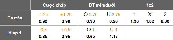 Nhận định, soi kèo Ninh Bình vs Becamex TPHCM, 18h00 ngày 1/11: Thắng tiếp - Ảnh 5