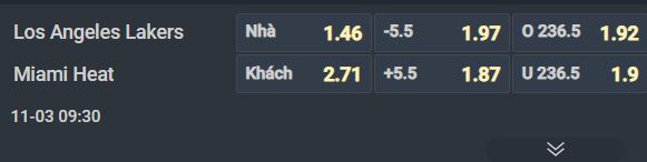 Nhận định bóng rổ Los Angeles Lakers vs Miami Heat, 09h30 ngày 3/11: Phủ vàng sân bóng - Ảnh 2