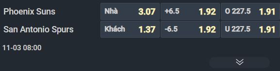 Nhận định bóng rổ Phoenix Suns vs San Antonio Spurs, 08h00 ngày 3/11: Kéo dài mạch thăng hoa - Ảnh 1