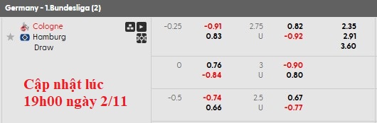 Nhận định, soi kèo Koln vs Hamburg, 21h20 ngày 2/11: Cân bằng - Ảnh 6