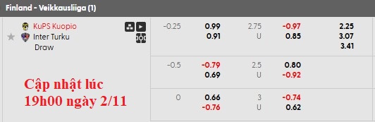 Nhận định, soi kèo KuPS vs Inter Turku, 21h00 ngày 2/11: Chạm tay vào cúp - Ảnh 6