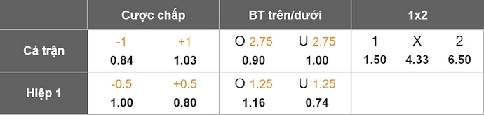 Nhận định, soi kèo Lens vs Lorient, 23h15 ngày 2/11: Khó có bất ngờ - Ảnh 11