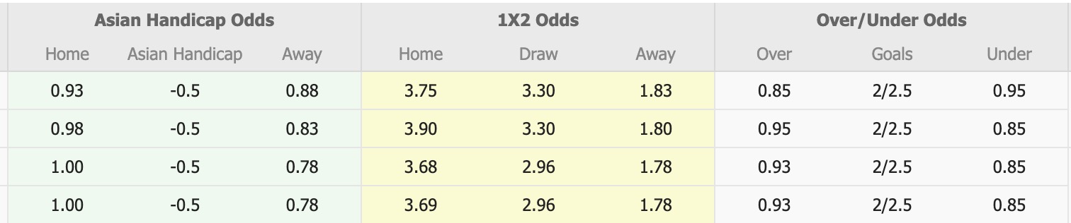 Nhận định, soi kèo Thanh Hóa vs Thể Công Viettel, 18h00 ngày 2/11: Ám ảnh xa nhà - Ảnh 1