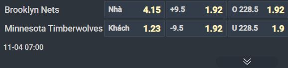 Nhận định bóng rổ Brooklyn Nets vs Minnesota Timberwolves, 07h00 ngày 4/11: Trận đấu chênh lệch - Ảnh 2