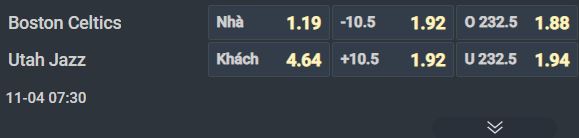 Nhận định bóng rổ New York Knicks vs Washington Wizards, 07h30 ngày 4/11: Lấy điểm từ ‘mỏ’ - Ảnh 1