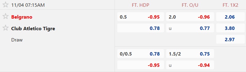 Nhận định, soi kèo Belgrano vs Tigre, 07h15 ngày 4/11: Điểm tựa sân nhà - Ảnh 5