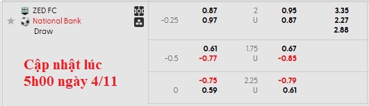 Nhận định, soi kèo ZED vs National Bank, 1h00 ngày 5/11: Khách khải hoàn - Ảnh 5