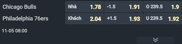 Nhận định bóng rổ Chicago Bulls vs Philadelphia 76ers, 08h00 ngày 4/11: Đại chiến trên đỉnh bảng - Ảnh 2