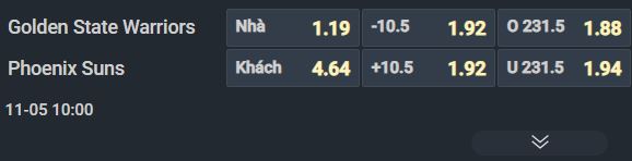   Nhận định bóng rổ Golden State Warriors vs Phoenix Suns, 10h00 ngày 5/11: Chờ cơn mưa điểm - Ảnh 1