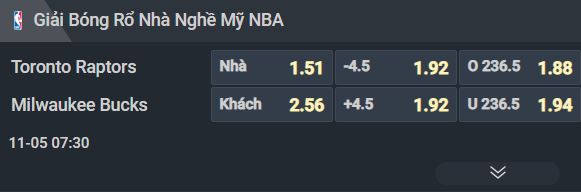 Nhận định bóng rổ Toronto Raptors vs Milwaukee Bucks, 07h30 ngày 5/11: Sự bất ổn của chủ nhà - Ảnh 1