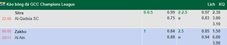 Nhận định, soi kèo Zakho vs Al Ain, 0h00 ngày 5/11: Khó cho chủ nhà - Ảnh 1