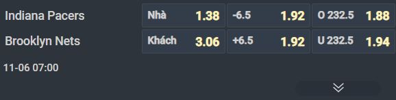 Nhận định bóng rổ Indiana Pacers vs Brooklyn Nets, 07h00 ngày 6/11: ‘Mồi ngon’ của chủ nhà - Ảnh 2