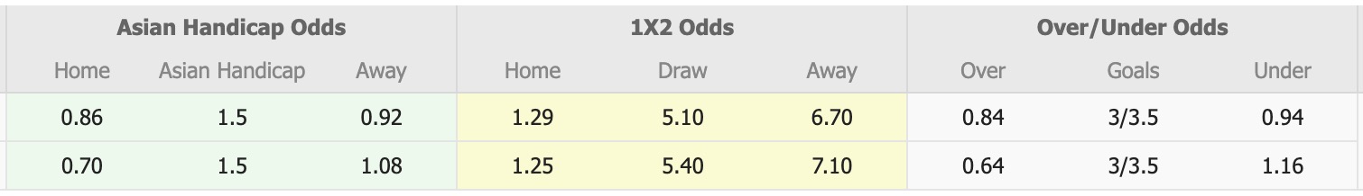 Nhận định, soi kèo Beijing Guoan vs Tai Po, 19h15 ngày 6/11: Lại gây thất vọng - Ảnh 1