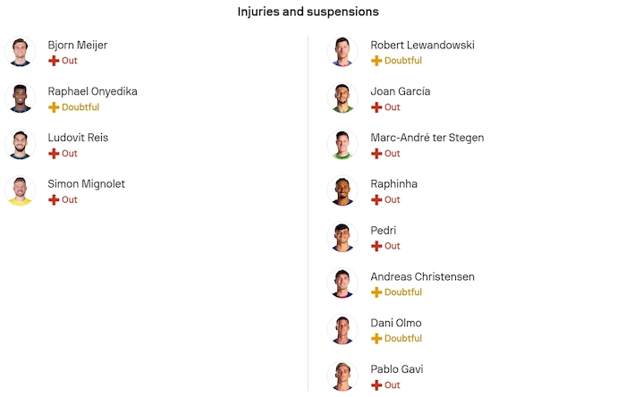 Nhận định, soi kèo Club Brugge vs Barcelona, 3h00 ngày 6/11: Chờ đợi bất ngờ - Ảnh 6