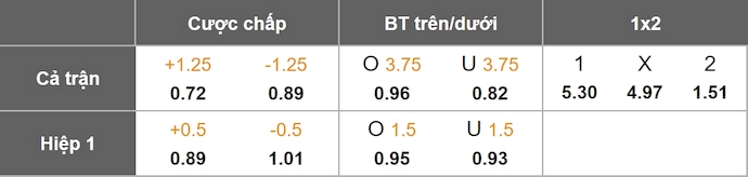 Nhận định, soi kèo Club Brugge vs Barcelona, 3h00 ngày 6/11: Chờ đợi bất ngờ - Ảnh 11