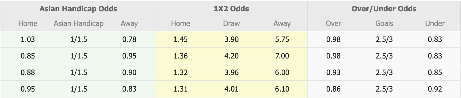 Nhận định, soi kèo Ninh Bình vs Sông Lam Nghệ An, 18h00 ngày 5/11: Không ngon ăn - Ảnh 5