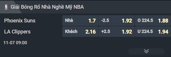 Nhận định bóng rổ Phoenix Suns vs Los Angeles Clippers, 09h00 ngày 7/11: 2 kẻ cùng khổ - Ảnh 2