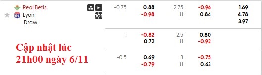 Nhận định, soi kèo Betis vs Lyon, 3h00 ngày 7/11: Cân tài cân sức - Ảnh 7