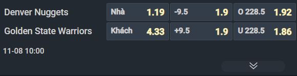 Nhận định bóng rổ Milwaukee Bucks vs Chicago Bulls, 08h00 ngày 8/11: Đại chiến ở NBA - Ảnh 1