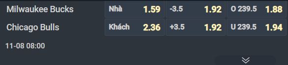 Nhận định bóng rổ Milwaukee Bucks vs Chicago Bulls, 08h00 ngày 8/11: Đại chiến ở NBA - Ảnh 3