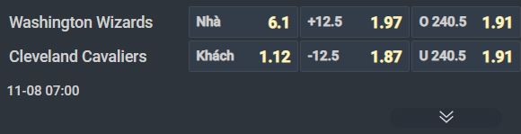 Nhận định bóng rổ Washington Wizards vs Cleveland Cavaliers, 08h00 ngày 8/11: Khách không khách khí - Ảnh 2