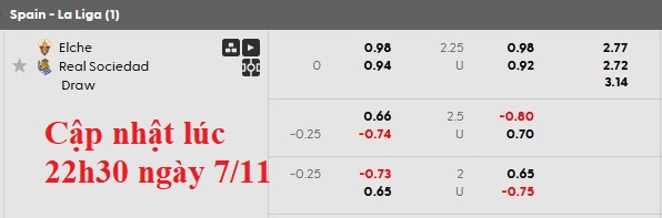 Nhận định, soi kèo Elche vs Sociedad, 3h00 ngày 8/11: Cân tài cân sức - Ảnh 6