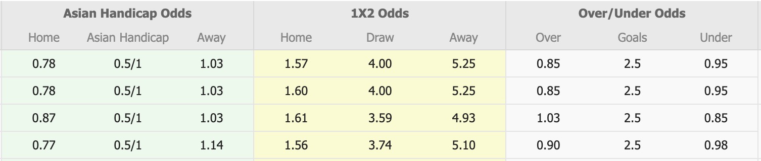 Nhận định, soi kèo Kashiwa Reysol vs Nagoya Grampus, 14h00 ngày 8/11: Đánh chiếm Top1 - Ảnh 1