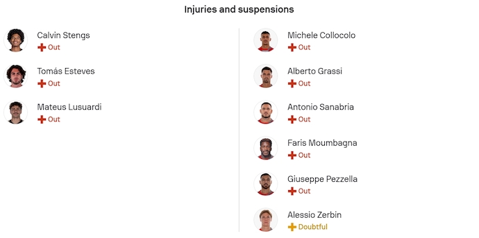 Nhận định, soi kèo Pisa vs Cremonese, 2h45 ngày 8/11: Khó thắng - Ảnh 6