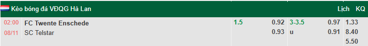 Nhận định, soi kèo Twente vs Telstar, 2h00 ngày 8/11: Đẳng cấp vượt trội - Ảnh 1