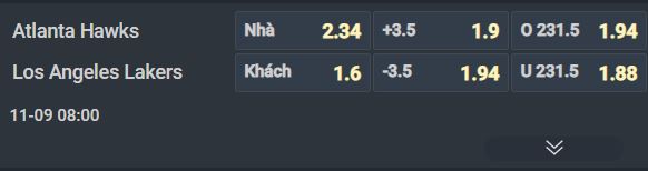 Nhận định bóng rổ Atlanta Hawks vs Los Angeles Lakers, 08h00 ngày 9/11: Công cùn đấu thủ chắc - Ảnh 1