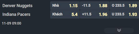 Nhận định bóng rổ Denver Nuggets vs Indiana Pacers, 09h00 ngày 9/11: Kiệt quệ vì bão chấn thương - Ảnh 1