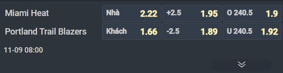 Nhận định bóng rổ Miami Heat vs Portland Trail Blazers, 08h00 ngày 9/11: Màn so tài đỉnh cao - Ảnh 1