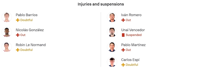 Nhận định, soi kèo Atletico Madrid vs Levante, 0h30 ngày 9/11: Không bất ngờ - Ảnh 6