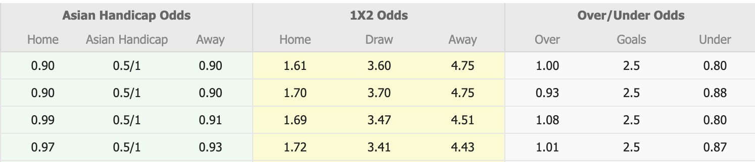 Nhận định, soi kèo Sanfrecce Hiroshima vs Urawa Red Diamonds, 11h00 ngày 9/11: 3 điểm nhọc nhằn - Ảnh 4