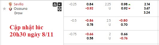 Nhận định, soi kèo Sevilla vs Osasuna, 22h15 ngày 8/11: Bừng tỉnh - Ảnh 6