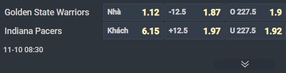 Nhận định bóng rổ Golden State Warriors vs Indiana Pacers, 08h30 ngày 10/11: Điểm tựa Chase Center - Ảnh 2