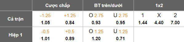 Nhận định, soi kèo Atalanta vs Sassuolo, 18h30 ngày 9/11: Cửa trên đáng tin - Ảnh 5