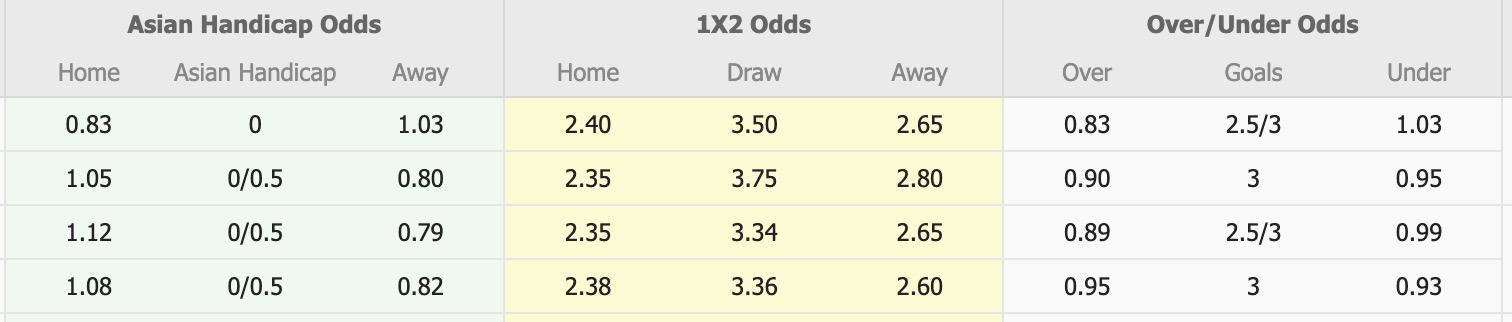 Nhận định, soi kèo Brisbane Roar vs Newcastle Jets, 13h00 ngày 9/11: Điểm tựa sân nhà - Ảnh 1