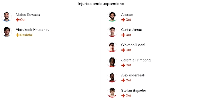 Nhận định, soi kèo Man City vs Liverpool, 23h30 ngày 9/11: Trở lại cuộc đua - Ảnh 6