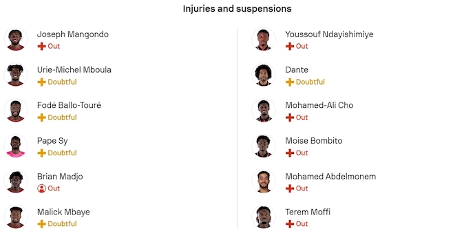 Nhận định, soi kèo Metz vs Nice, 23h15 ngày 9/11: Nỗ lực thoát hiểm - Ảnh 6