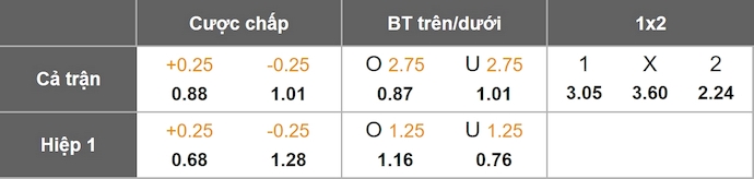 Nhận định, soi kèo Metz vs Nice, 23h15 ngày 9/11: Nỗ lực thoát hiểm - Ảnh 12