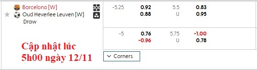 Nhận định, soi kèo nữ Barca vs nữ Leuven, 0h45 ngày 13/11: Thắng vừa phải - Ảnh 4
