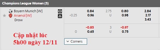 Nhận định, soi kèo nữ Bayern vs nữ Arsenal, 0h45 ngày 13/11: Khó cho ĐKVĐ - Ảnh 5