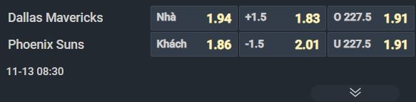 Nhận định bóng rổ Dallas Mavericks vs Phoenix Suns, 08h30 ngày 13/11: Chưa thoát khủng hoảng - Ảnh 2