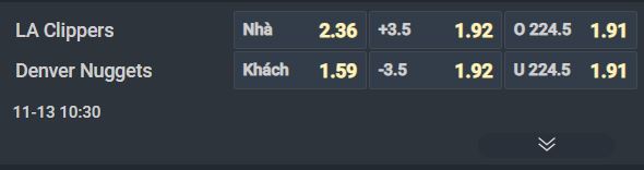 Nhận định bóng rổ Los Angeles Clippers vs Denver Nuggets, 10h30 ngày 13/11: Thủ chắc đấu công cùn - Ảnh 1