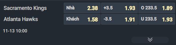 Nhận định bóng rổ Sacramento Kings vs Atlanta Hawks, 10h00 ngày 13/11: Khách không khách khí - Ảnh 1