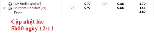 Nhận định, soi kèo nữ PSV Eindhoven vs nữ Frankfurt, 1h00 ngày 13/11: Không dễ cho chiếu trên - Ảnh 4